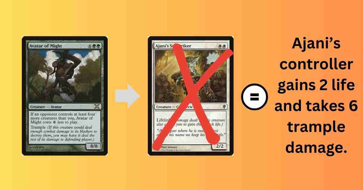 What is Lifelink in MTG Magic: the Gathering Cards? - Mono Color Magic